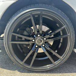 Rims
