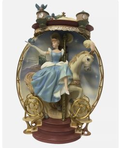 Bradford Exchange Cinderella Disney plate
