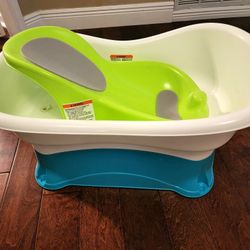 Baby Bathtub