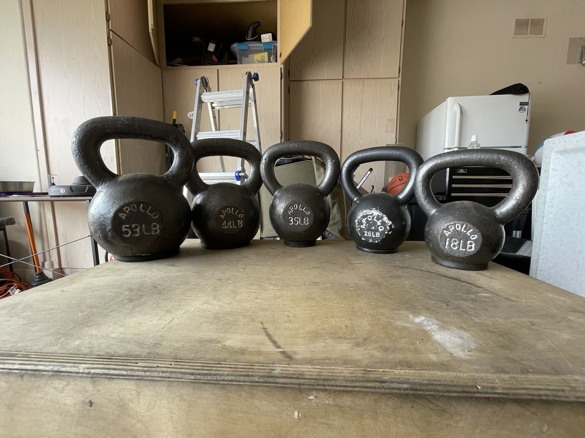 5 Kettlebells For Sale 