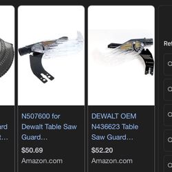 Dewalt Table Saw Blade Guard