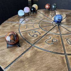 Astrology Table 