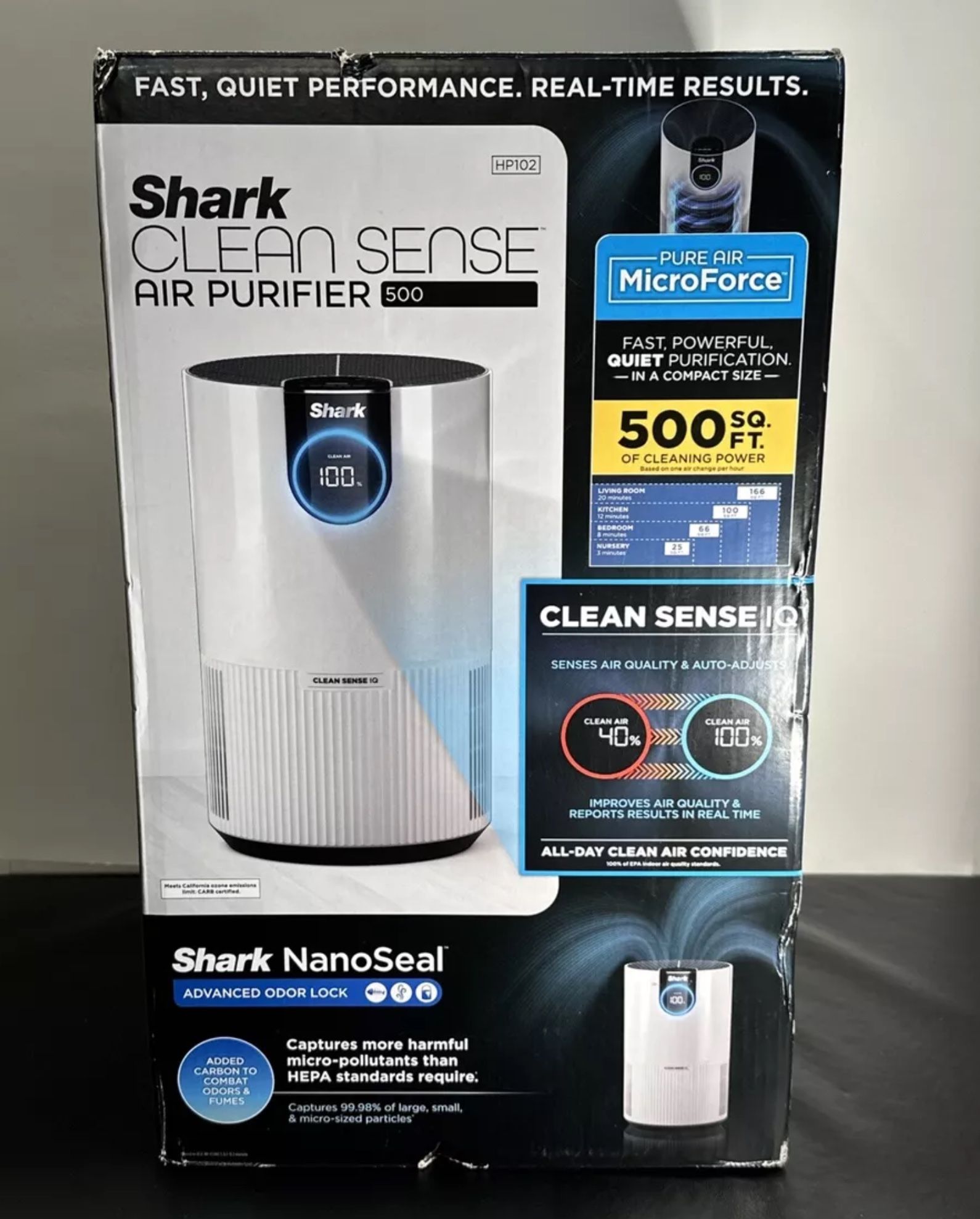 Shark HP102 Air Purifier with True HEPA,White,Nano Seal(500SQ FT) Clean Sense IQ