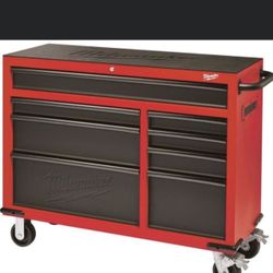 Milwaukee Toolbox