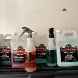 Detailing Chemicals 