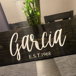 Established Signs