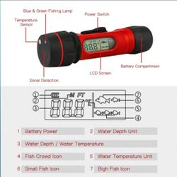 Portable Fish Finder