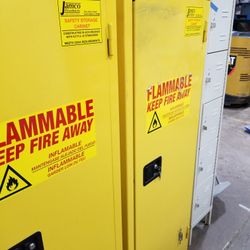 Brand new Flammable proof Cabinet