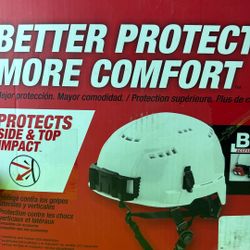 Milwaukee Hardhat
