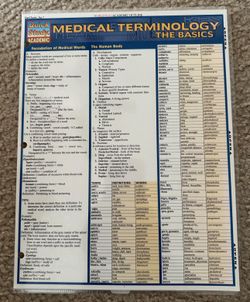 Medical Terminology (6 pages)