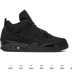Jordan 4 Black Cats 2020 Edition 
