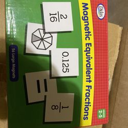 Magnetic Equivalent Fraction Set