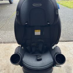 Rotating Car Seat