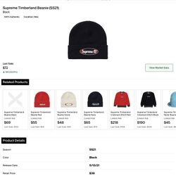 Supreme®/Timberland® Beanie
