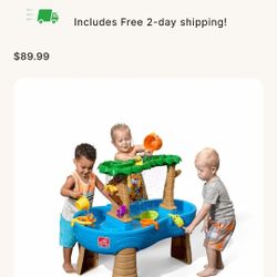 Step 2 Tropical Water Table