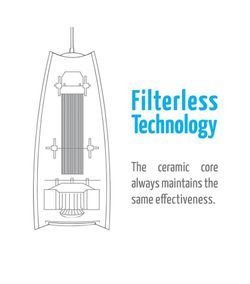 Airfree Lamp Silent Filterless Pendant Air Purifier