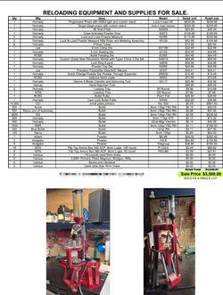 Reloading equipment and materials