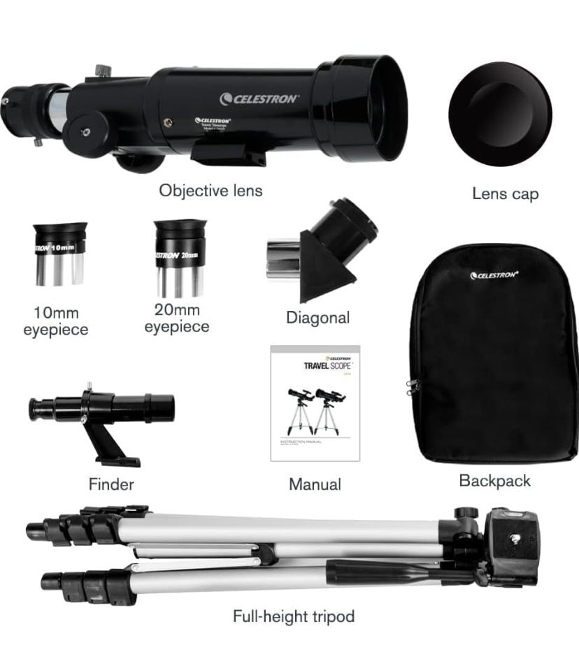 Travel Scope