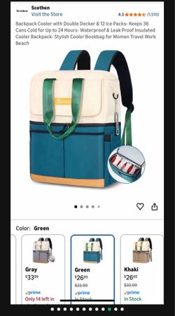 Backpack Cooler Food Storage