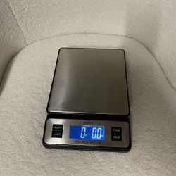 Meter