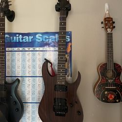 Ibanez RG420RW