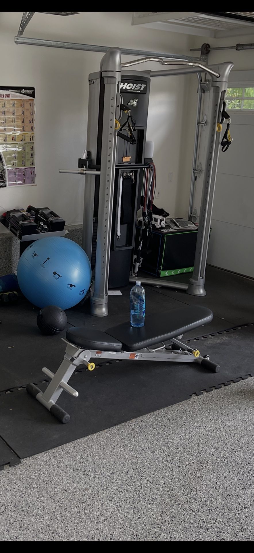 HOIST MI6 Functional Trainer – Gently Used – Purchased 2021
