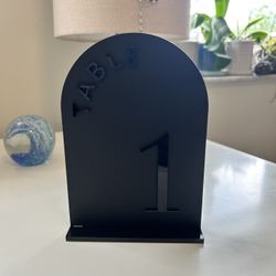 Table Numbers 