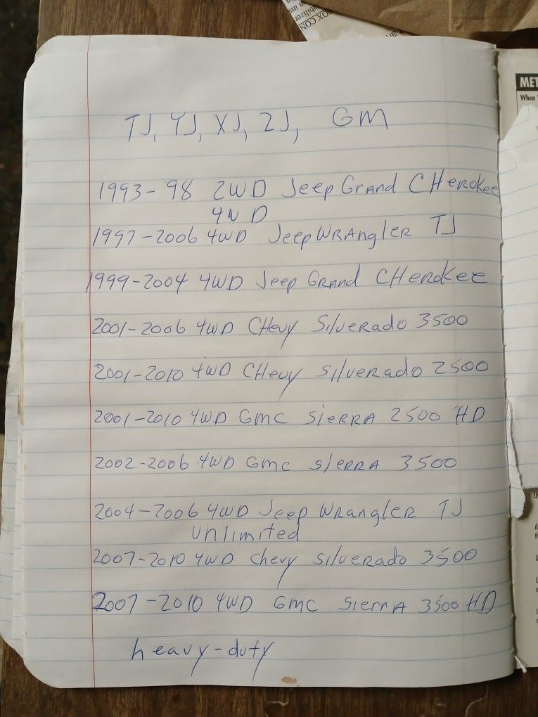 Rough Country heavy duty Steering Stabilizer