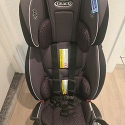 Graco Slimfit Carseat