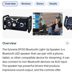 Sylvania Bluetooth Speaker