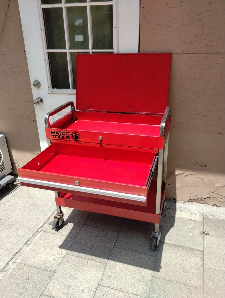 MATCO Tools Box Tools Cart..H..33.W..30..D..17
