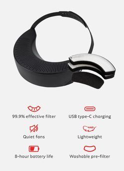 Wearable Air Purifier with HEPA Filter