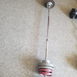Waight Plates And Bar 
