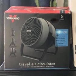 Circulator Fan