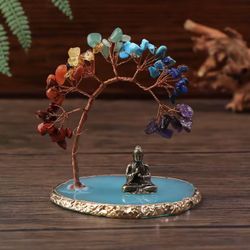 Buddha Crystal