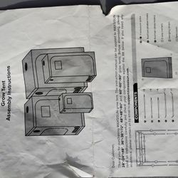  Literally Everything  You Need To Set Up Your Own Private Indoor / Closet Green LADY Greenhouse
