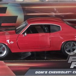 Die Cast For Sale