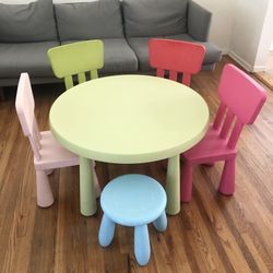IKEA Children Table one set 