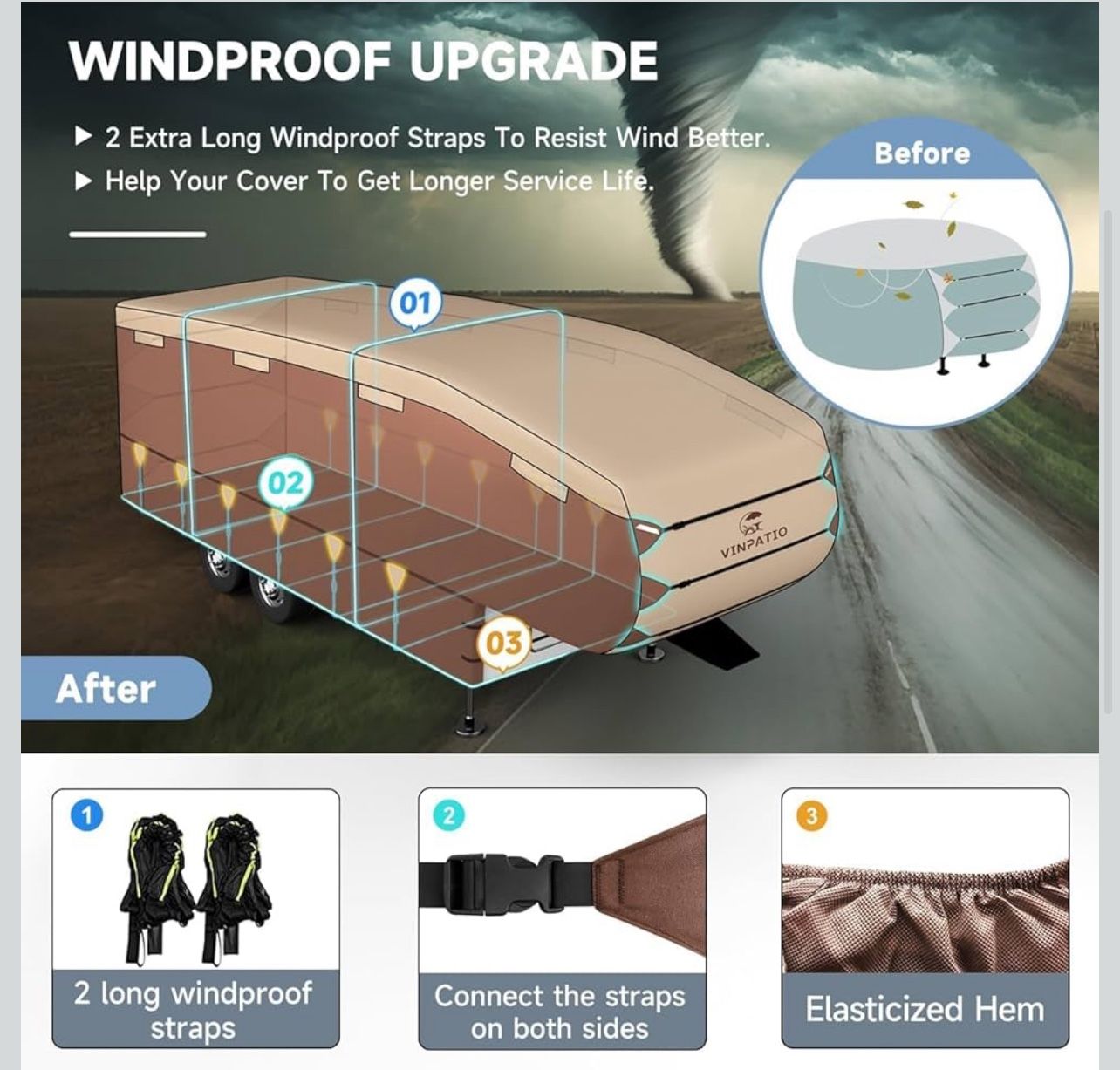 Brand New RV Cover Class C. Fits 23’-26’ Hvy Duty