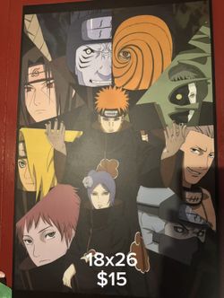 Naruto Anime Poster Boards