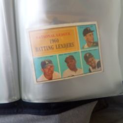Vintage Baseball Leader Cards 1960