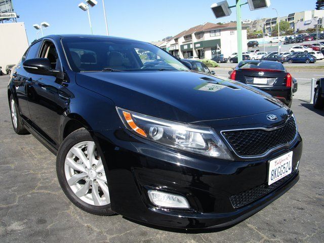 2015 Kia Optima