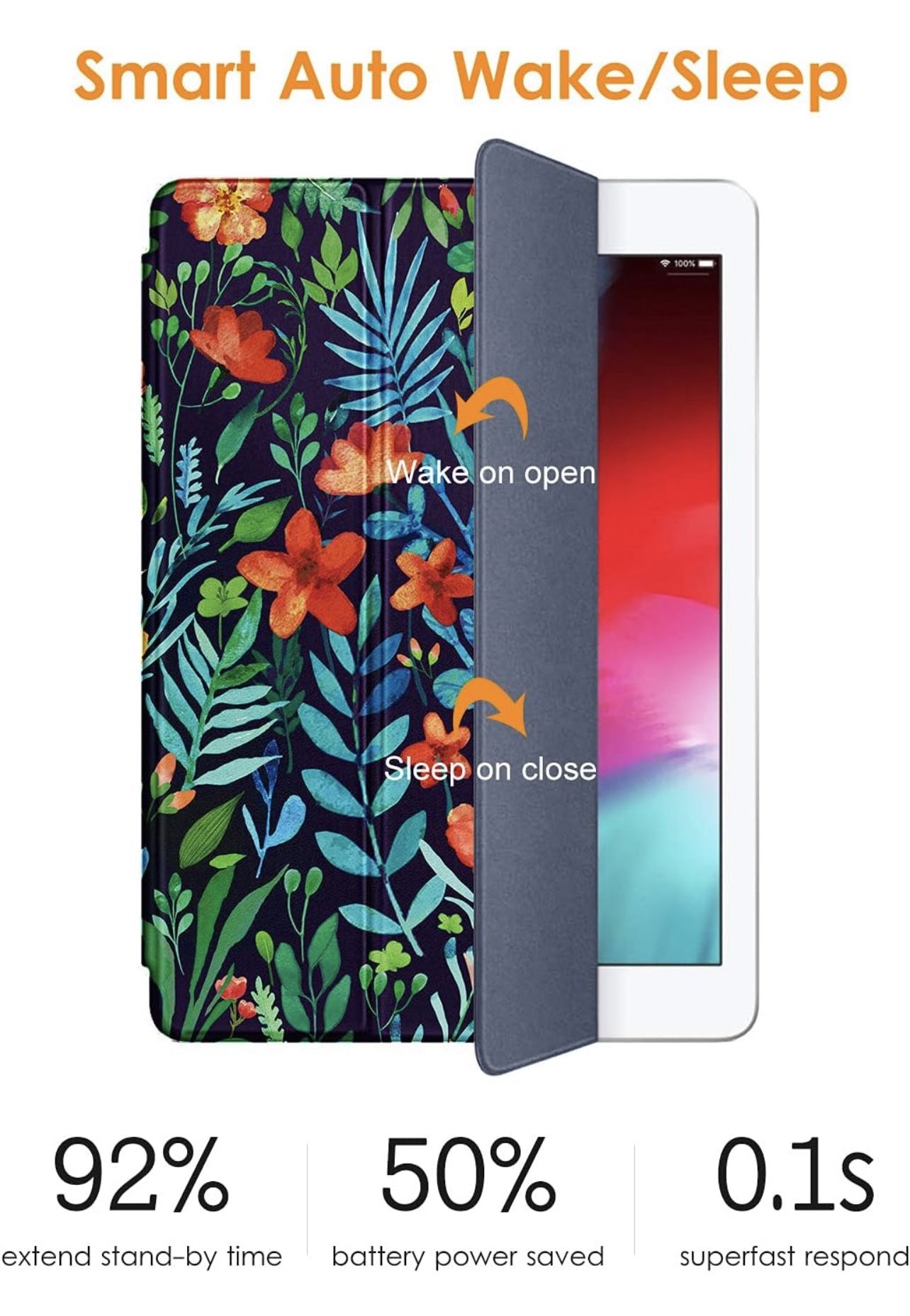 for iPad 6th Generation Case 9.7 Inch