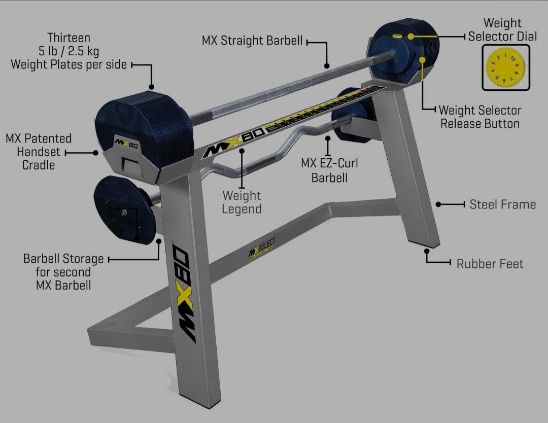 ~~~MX80 SELECT-A-WEIGHT BARBELL SYSTEM ~~~