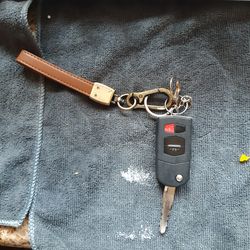 found keys