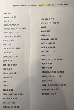 2026 Panini World Cup Stickers
