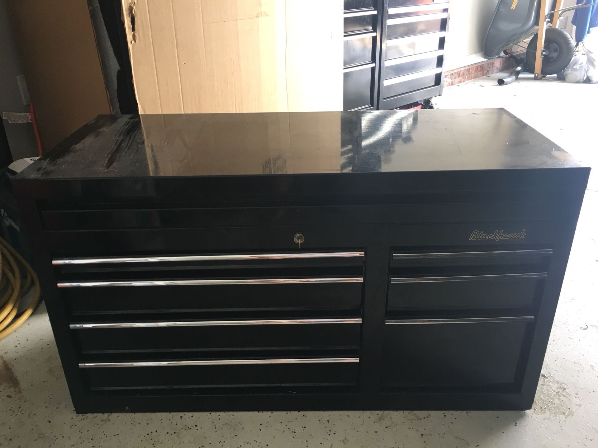 Blackhawk tool box