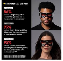 Luminator LED Eye Mask for Men and Women Skincare - Anti-Aging, Boost Collagen, Reduce Dark Circles & Wrinkles,