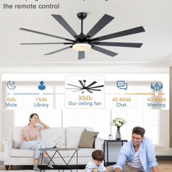 New in the box 72 Inch Large Ceiling Fan with Lights and Remote