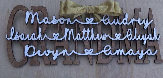 Mother’s day gifts